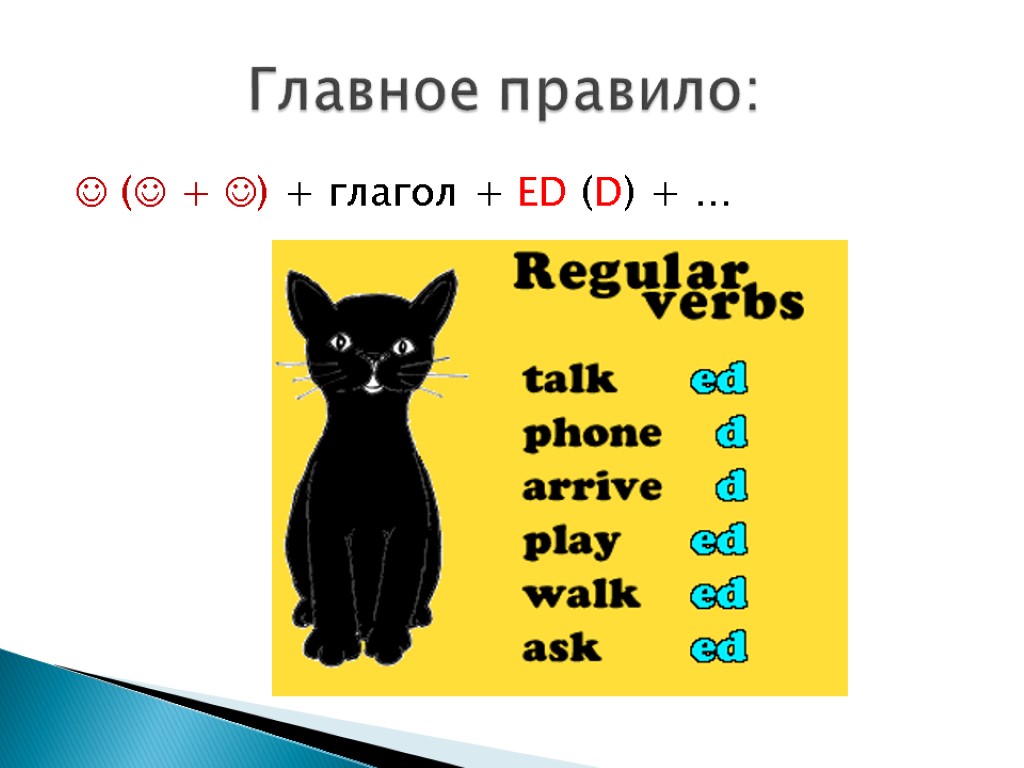  ( + ) + глагол + ED (D) + … Главное правило: